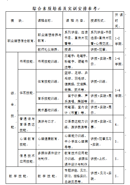 表格.png