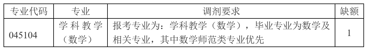 9BCD8B4C-071B-4334-9F05-FEB76544BA9E.png