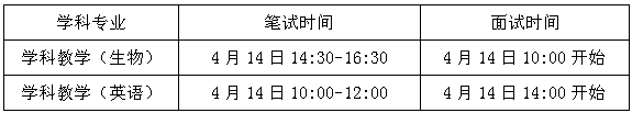 永利yl234112023年硕士研究生复试工作安排0412_conew1.png